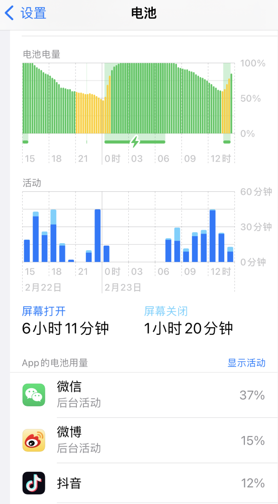 呼兰苹果14维修分享如何延长 iPhone 14 的电池使用寿命 