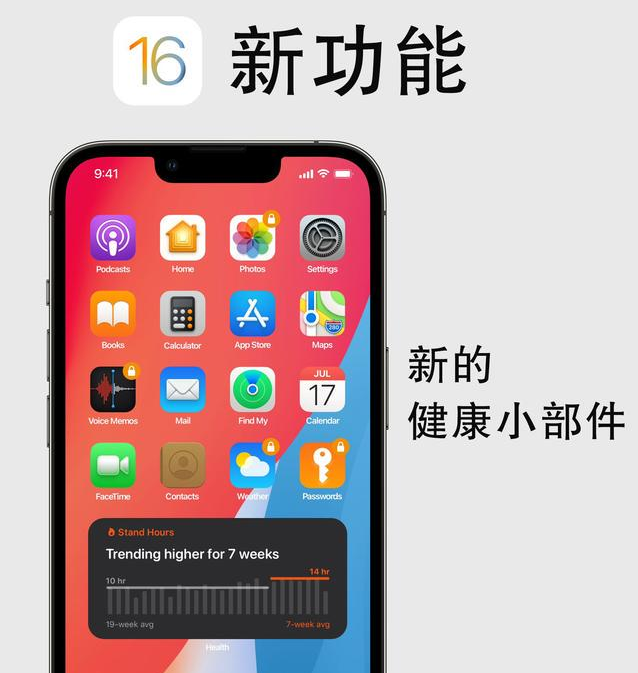呼兰苹果手机维修分享iOS16新功能汇总 