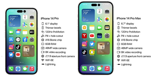 呼兰苹果14维修分享iPhone 14具体参数汇总 