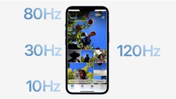 呼兰苹果14维修分享iPhone 14有高刷吗 