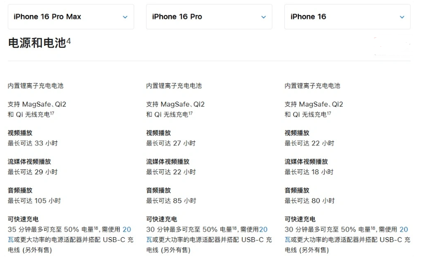 呼兰苹果手机维修分享 iPhone 16 目前实测充电峰值功率不超过 39W 