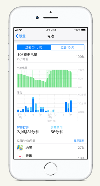呼兰苹果手机维修分享iPhone 在夜间待机时耗电异常怎么办 