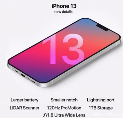 呼兰苹果手机维修分享iPhone 13起售价多少钱 