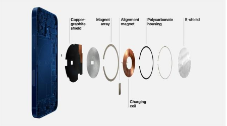 呼兰苹果手机维修分享iPhone 12真的会威胁身体健康吗 