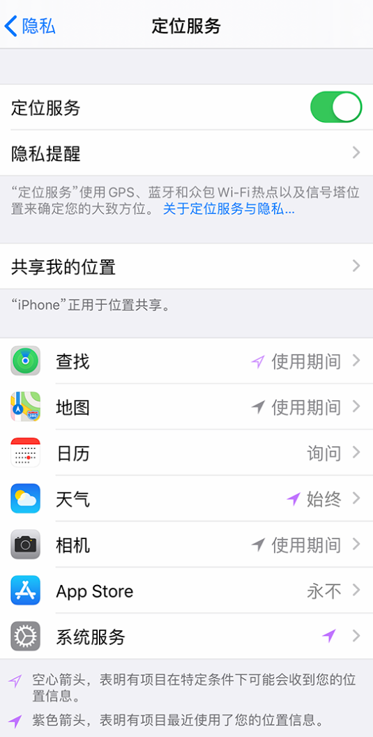 呼兰苹果手机维修分享iPhone 状态栏中时间显示为蓝色图标是什么情况 